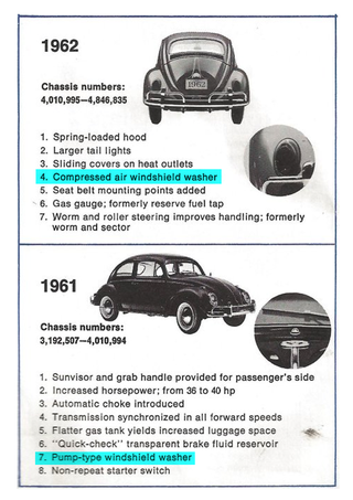 Illustration for article titled The Spare Tire Windshield Washer System in Old Volkswagens Is Both Ridiculous and Clever